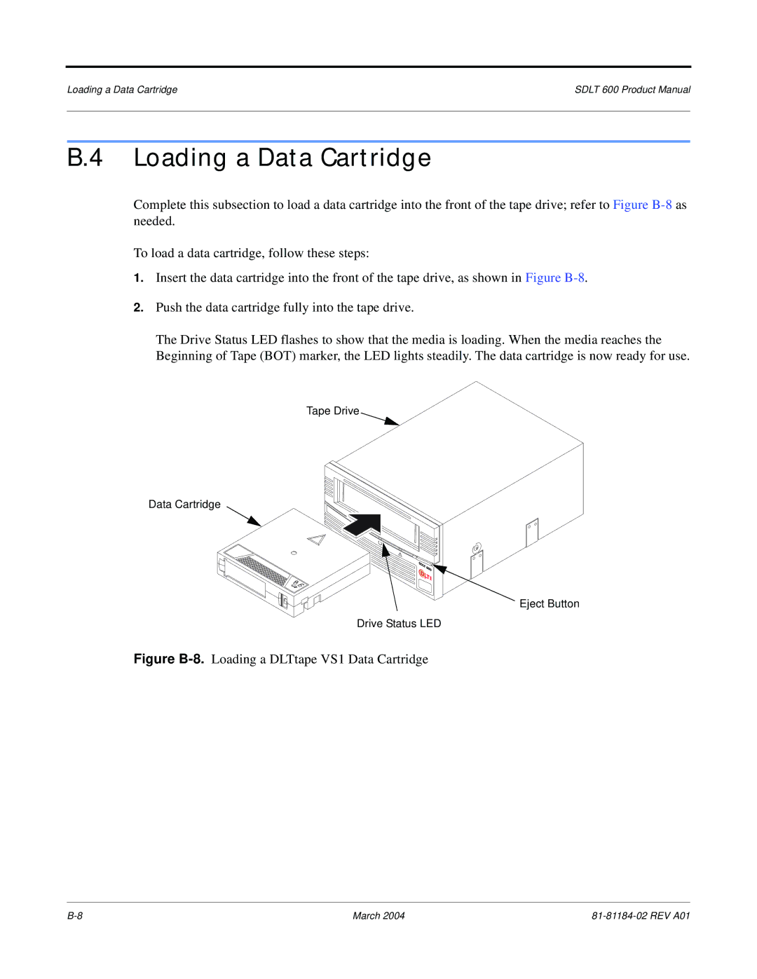 Tandberg Data 600 manual Figure B-8.Loading a DLTtape VS1 Data Cartridge 