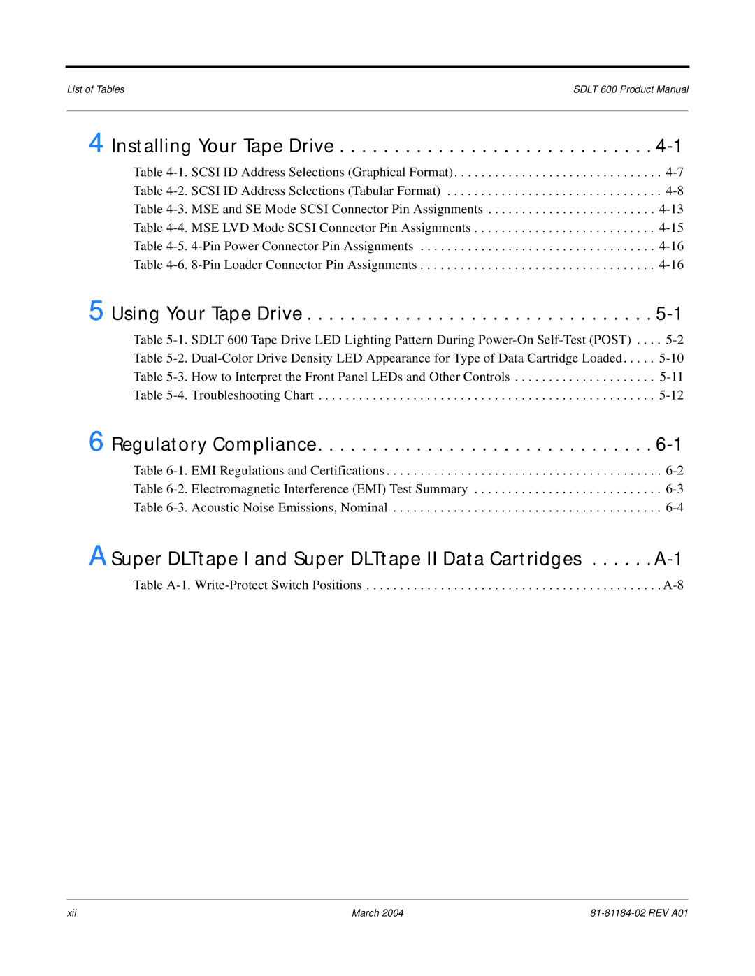 Tandberg Data 600 manual List of Tables 