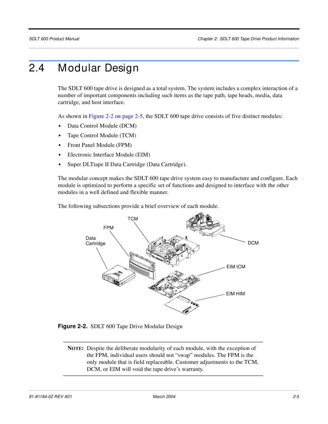 Tandberg Data manual Sdlt 600 Tape Drive Modular Design 