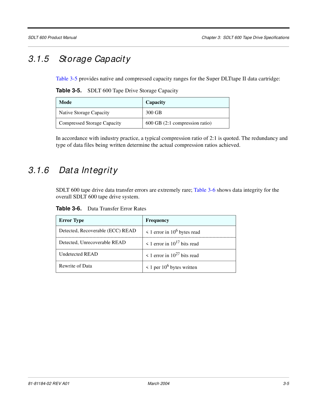 Tandberg Data 600 manual Storage Capacity, Data Integrity, Mode Capacity, Error Type Frequency 