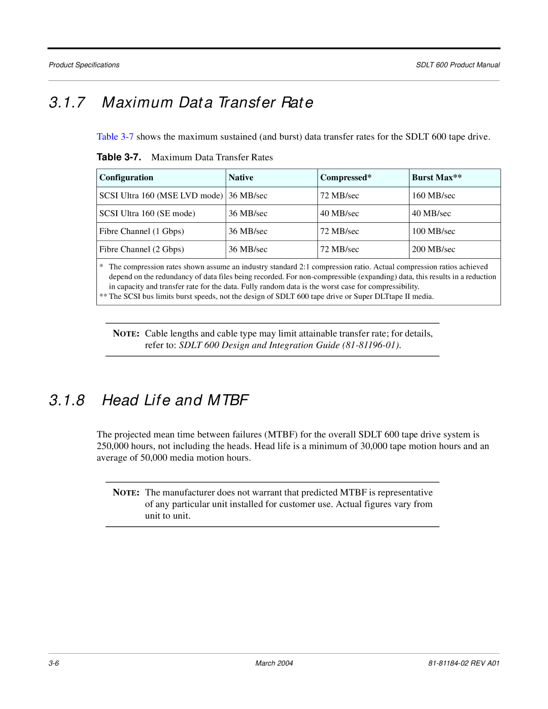 Tandberg Data 600 manual Maximum Data Transfer Rate, Head Life and Mtbf, Configuration Native Compressed Burst Max 