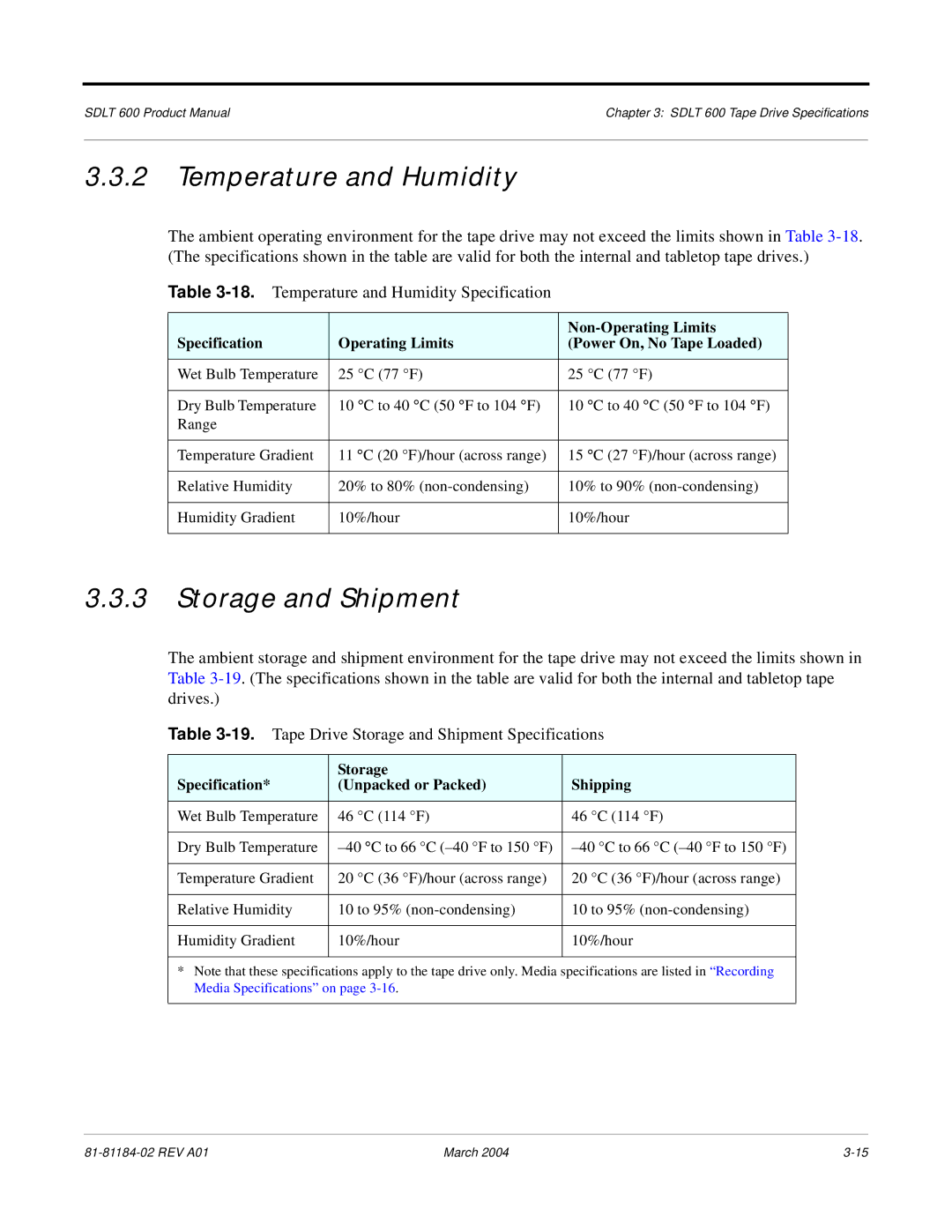 Tandberg Data 600 manual Temperature and Humidity, Storage and Shipment, Storage Specification Unpacked or Packed Shipping 