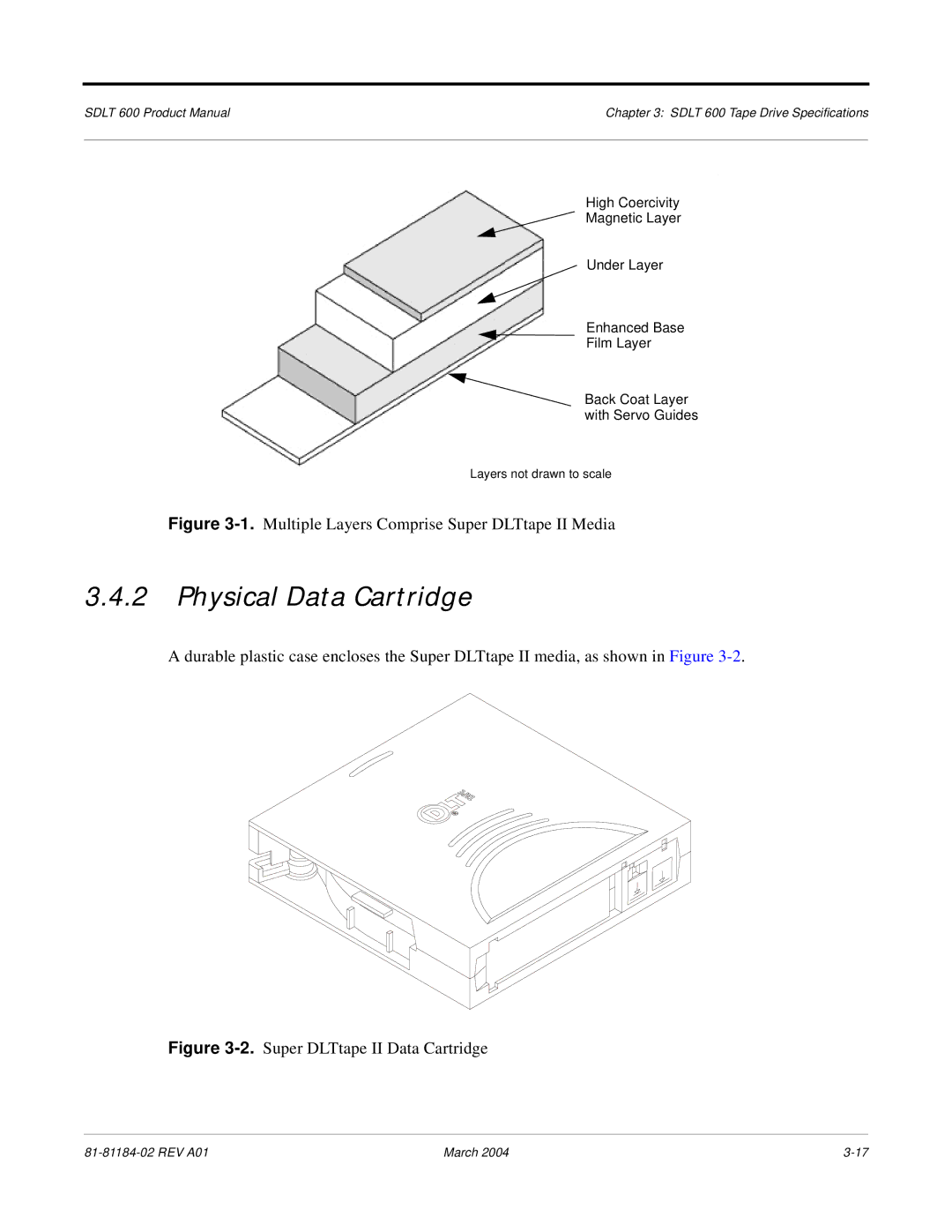 Tandberg Data 600 manual Physical Data Cartridge, Multiple Layers Comprise Super DLTtape II Media 