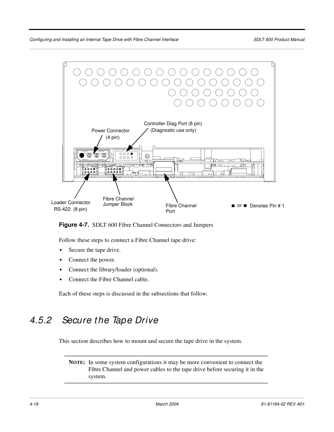 Tandberg Data 600 manual Secure the Tape Drive 