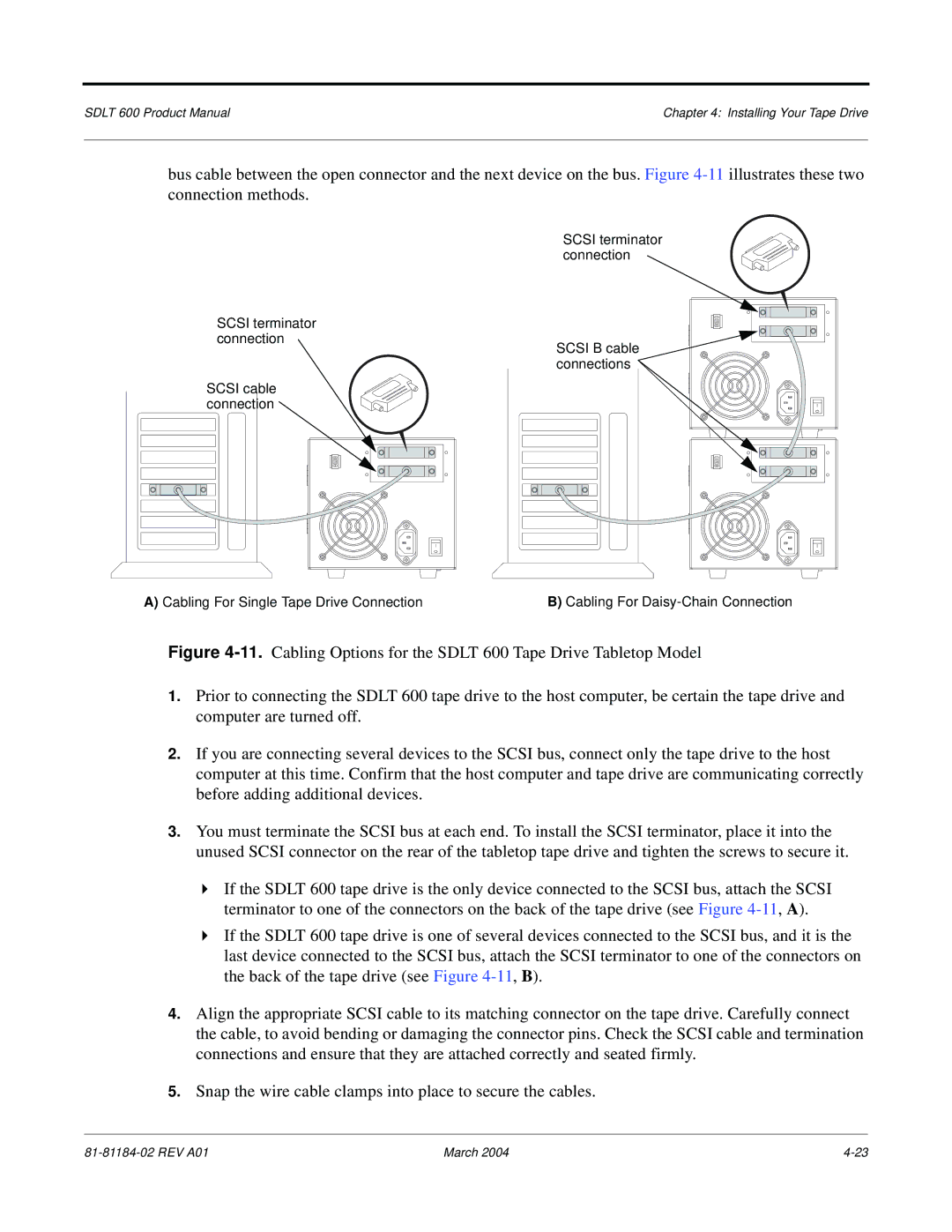 Tandberg Data 600 manual Cabling For Daisy-Chain Connection 