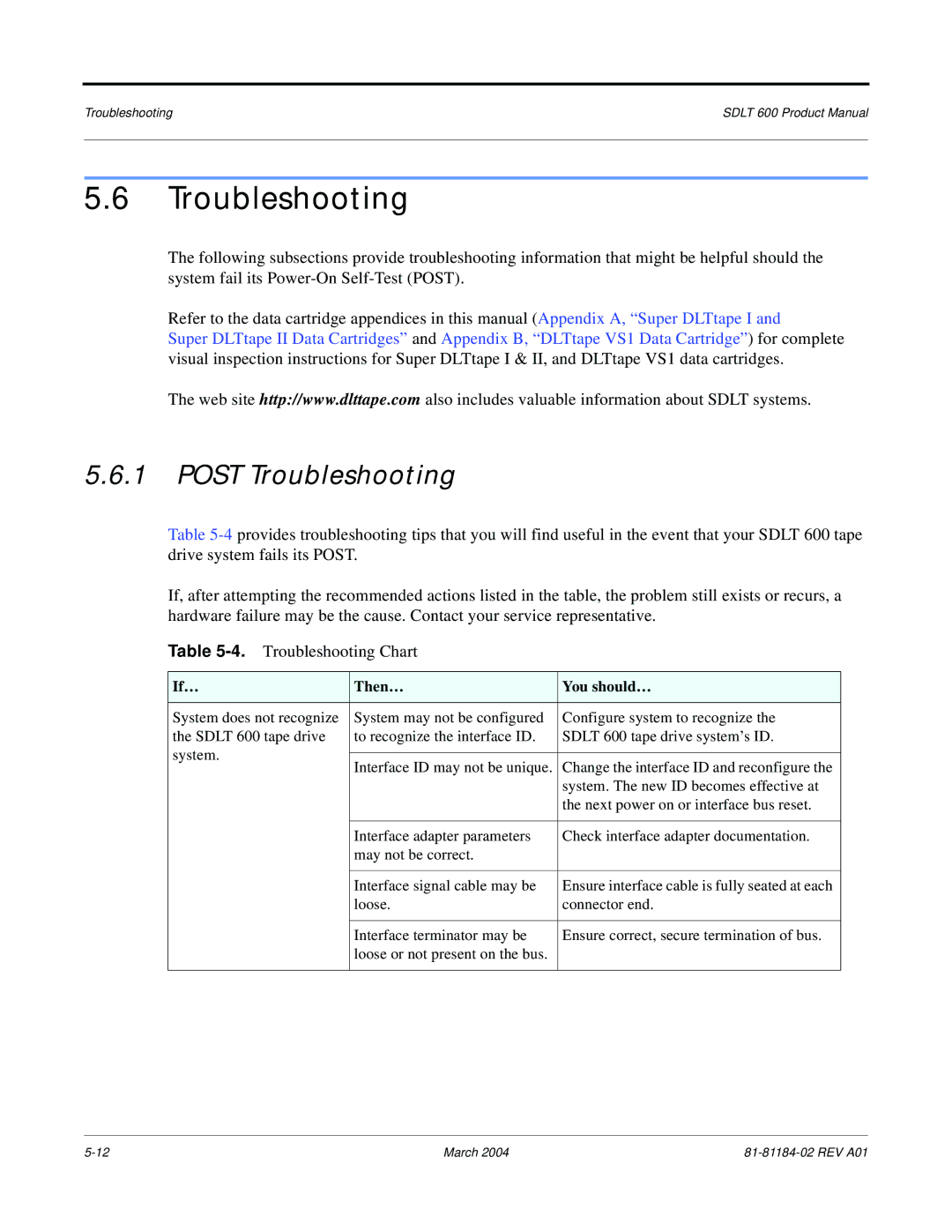 Tandberg Data 600 manual Post Troubleshooting, If… Then… You should… 