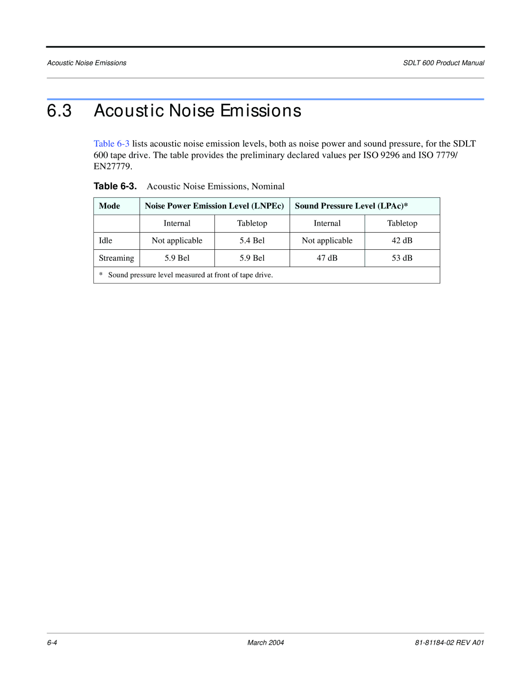 Tandberg Data 600 manual Acoustic Noise Emissions 