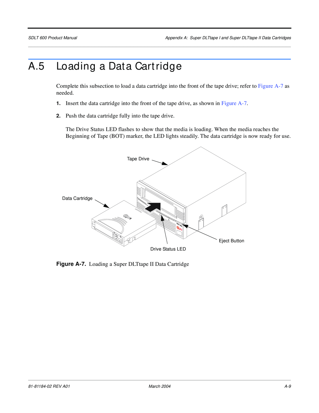 Tandberg Data 600 manual A.5 Loading a Data Cartridge 