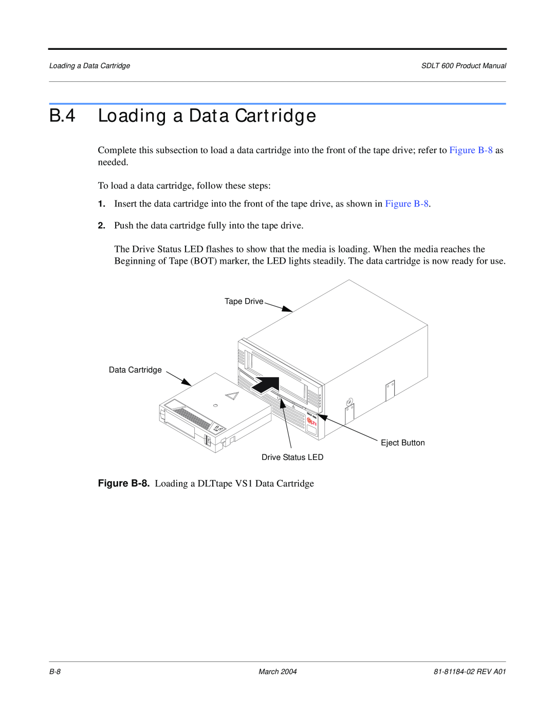 Tandberg Data 600 manual B.4 Loading a Data Cartridge 