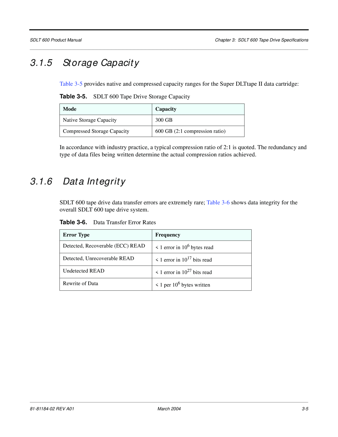 Tandberg Data 600 manual Storage Capacity, Data Integrity 