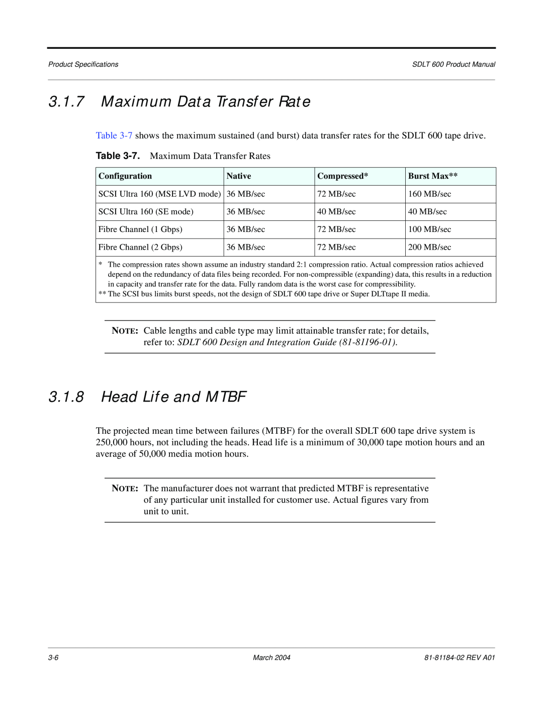 Tandberg Data 600 manual Maximum Data Transfer Rate, Head Life and MTBF 