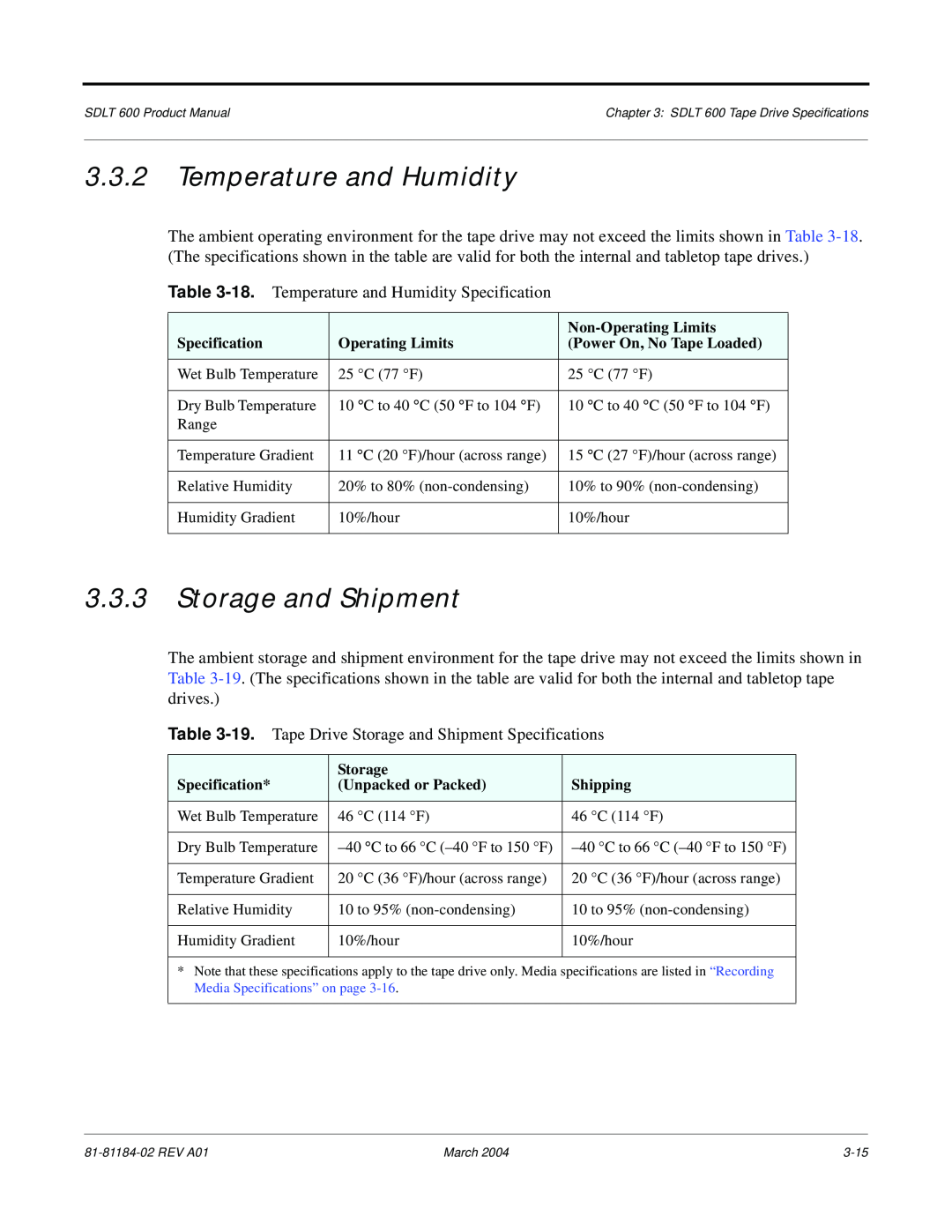 Tandberg Data 600 manual Temperature and Humidity, Storage and Shipment 