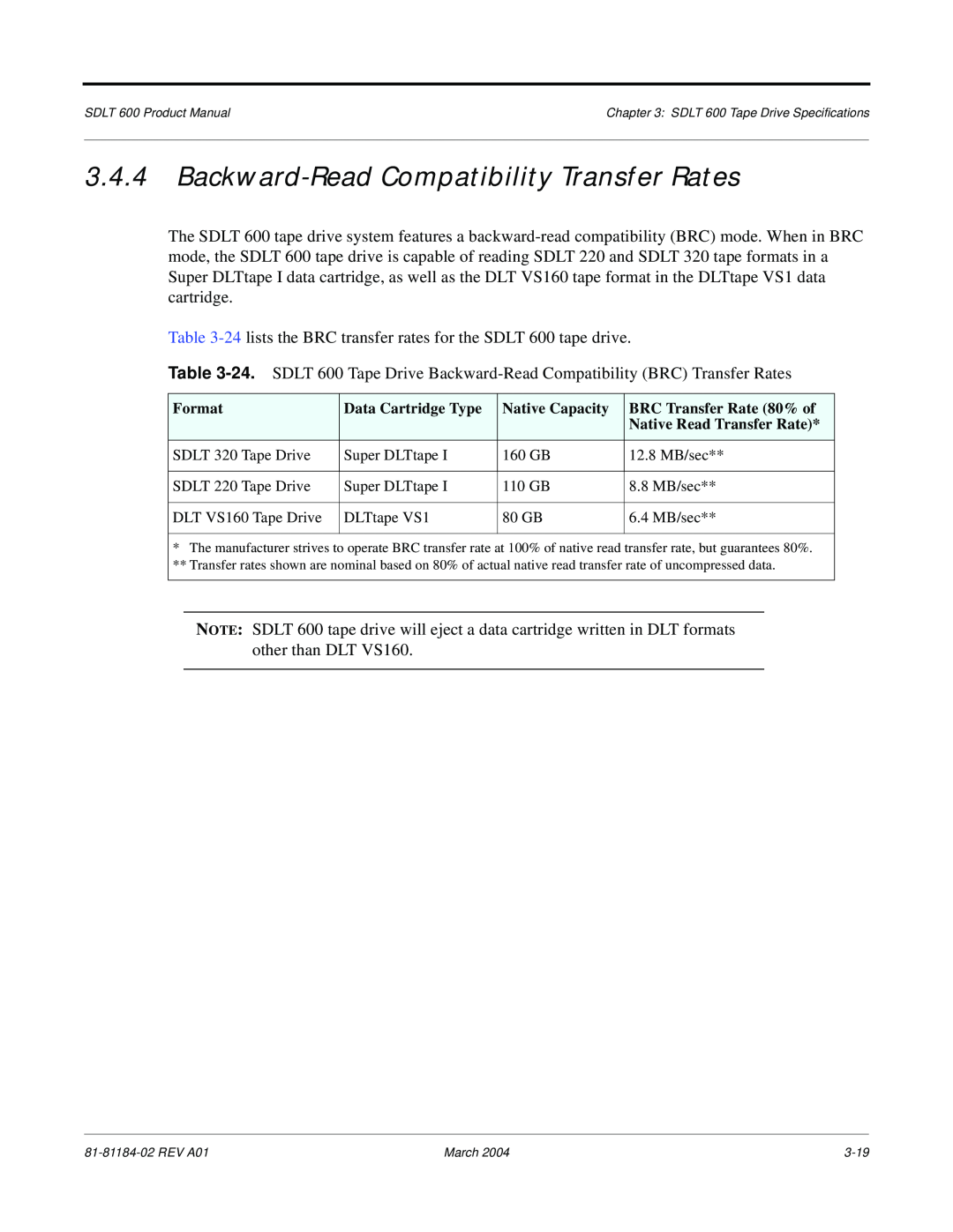 Tandberg Data 600 manual Backward-Read Compatibility Transfer Rates 