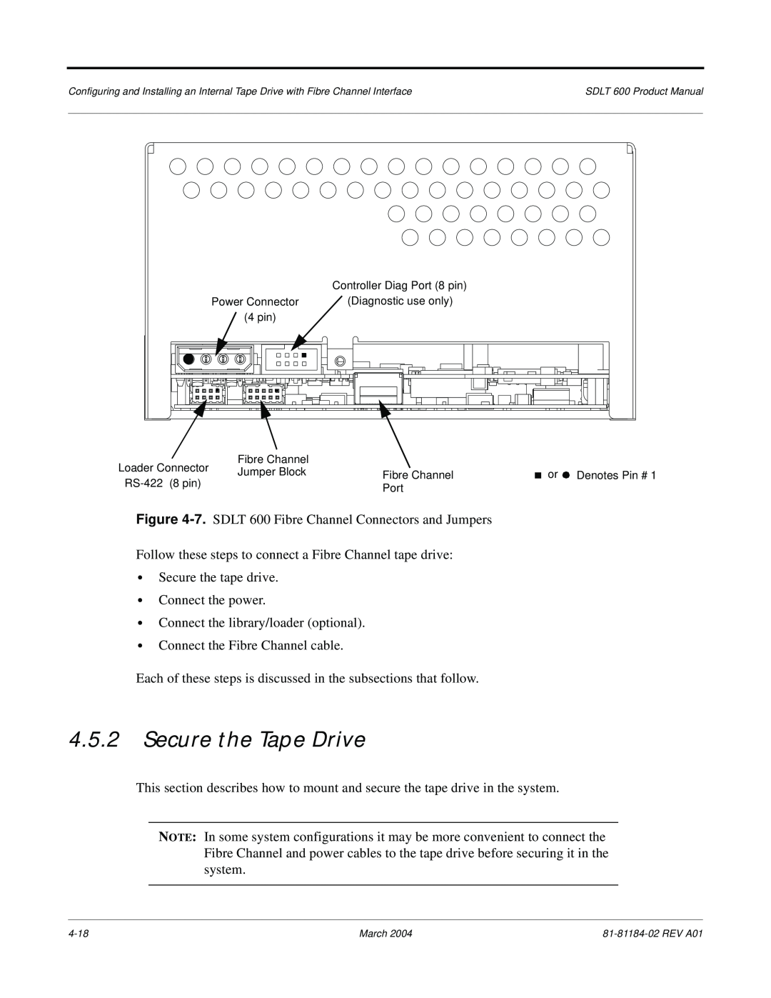 Tandberg Data 600 manual Secure the Tape Drive 