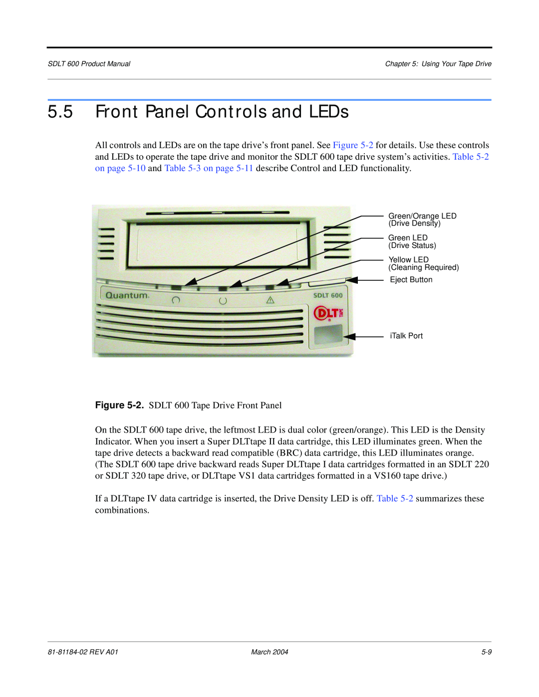 Tandberg Data 600 manual Front Panel Controls and LEDs 