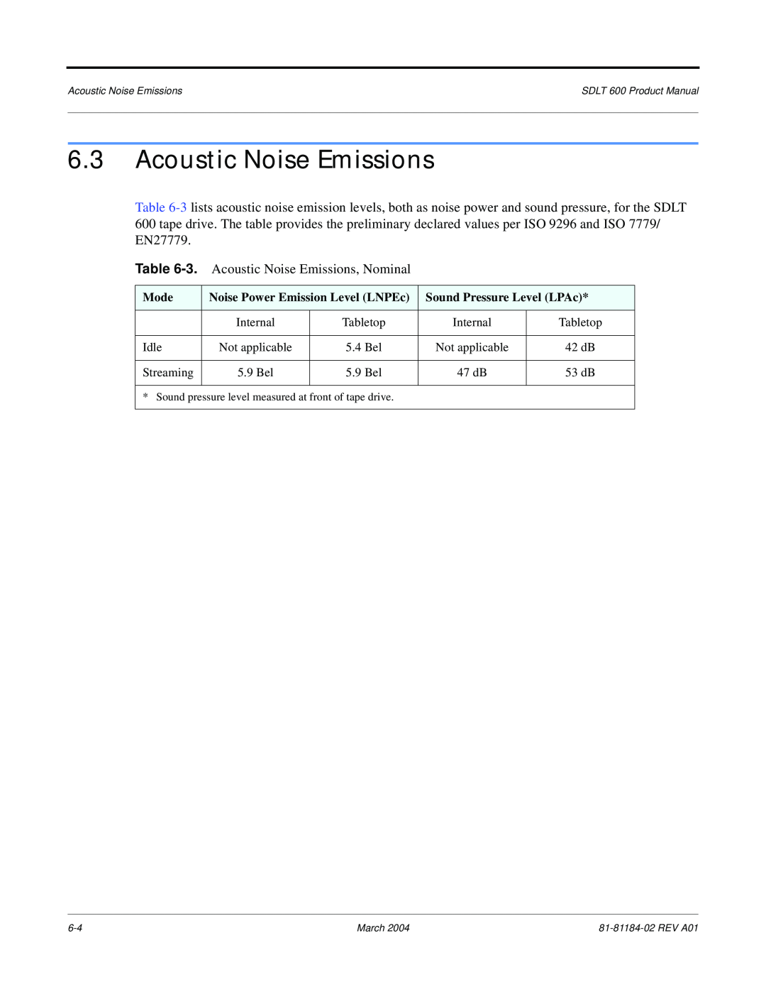 Tandberg Data 600 manual Acoustic Noise Emissions 