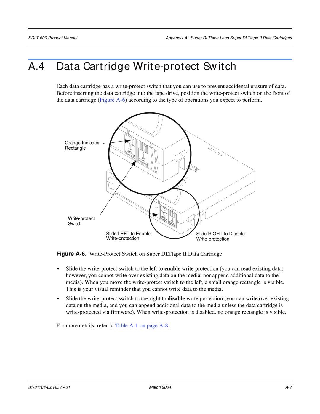 Tandberg Data 600 manual A.4 Data Cartridge Write-protect Switch 