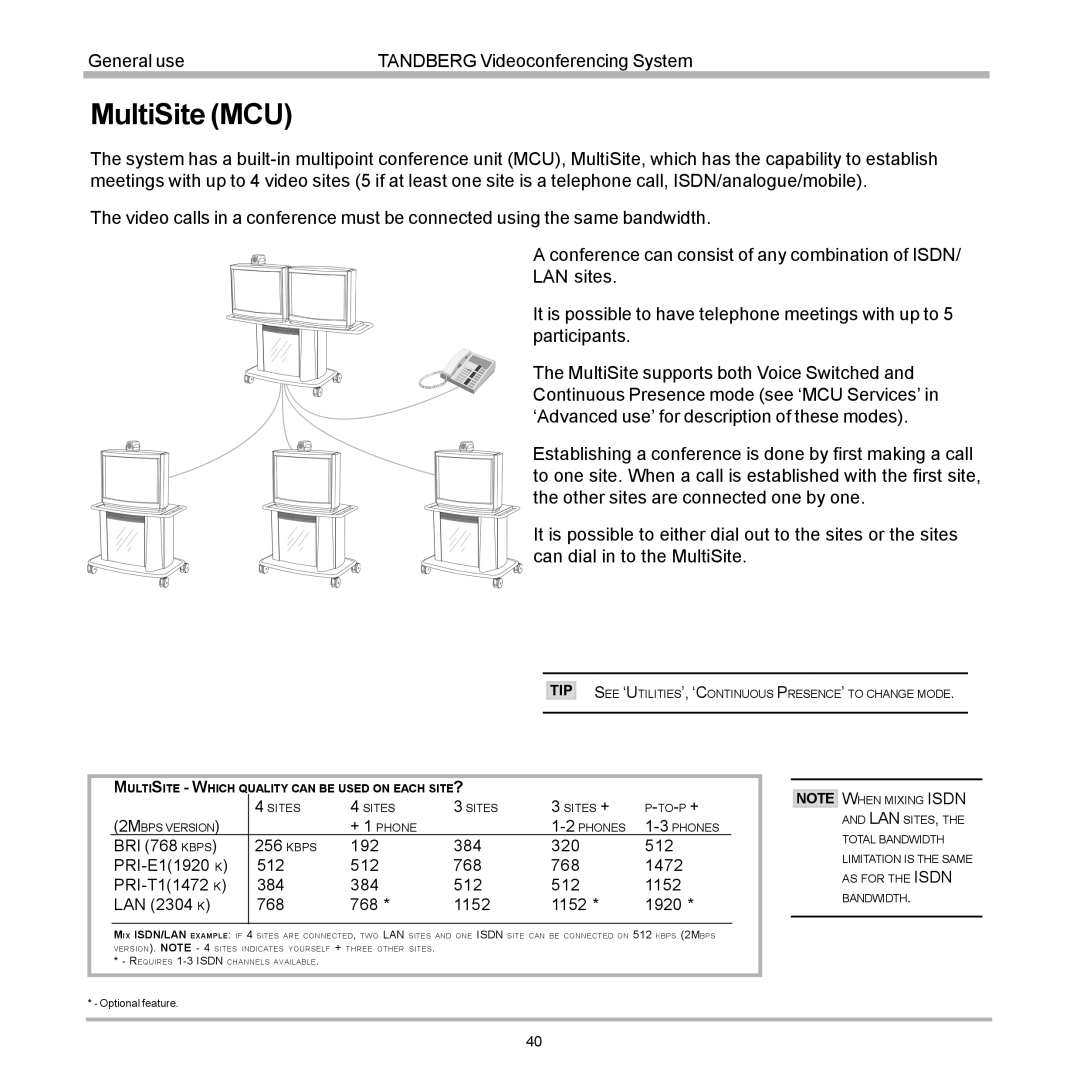 Tandberg Data 7000 manual MultiSite MCU 