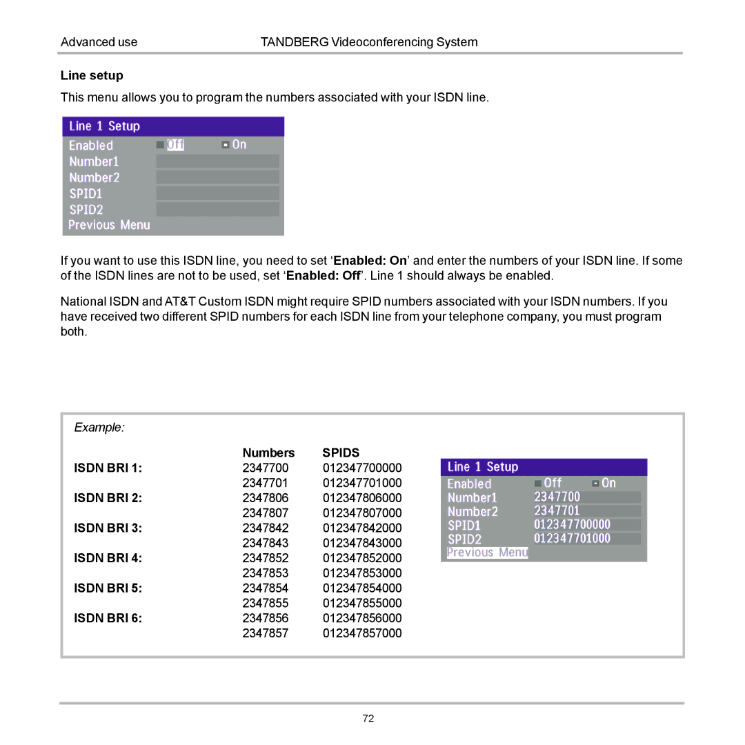 Tandberg Data 7000 manual Isdn BRI 