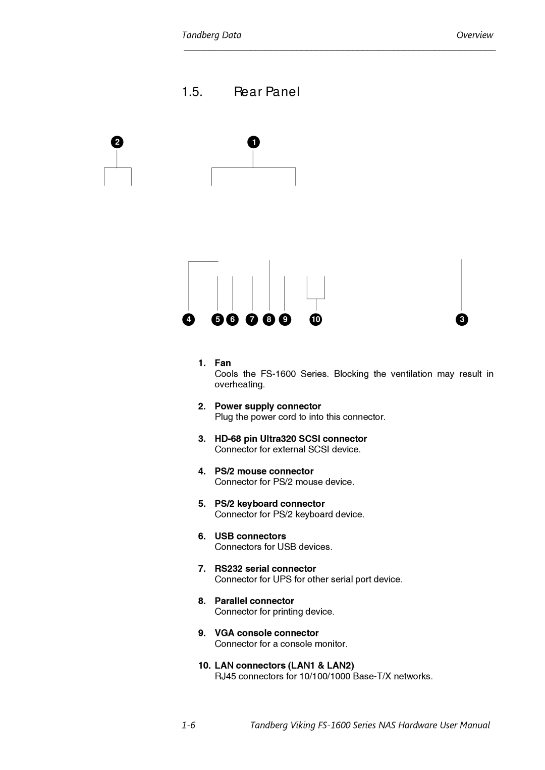 Tandberg Data FS-1610, FS-1600 user manual Rear Panel, Fan, Power supply connector 