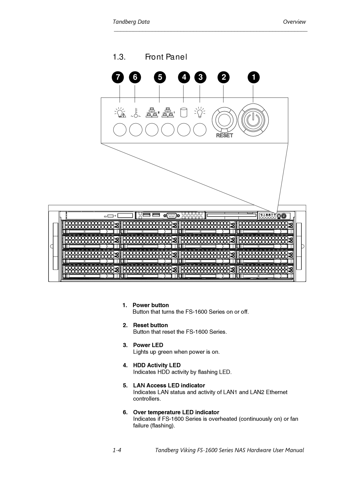 Tandberg Data FS-1610, FS-1600 user manual Front Panel 