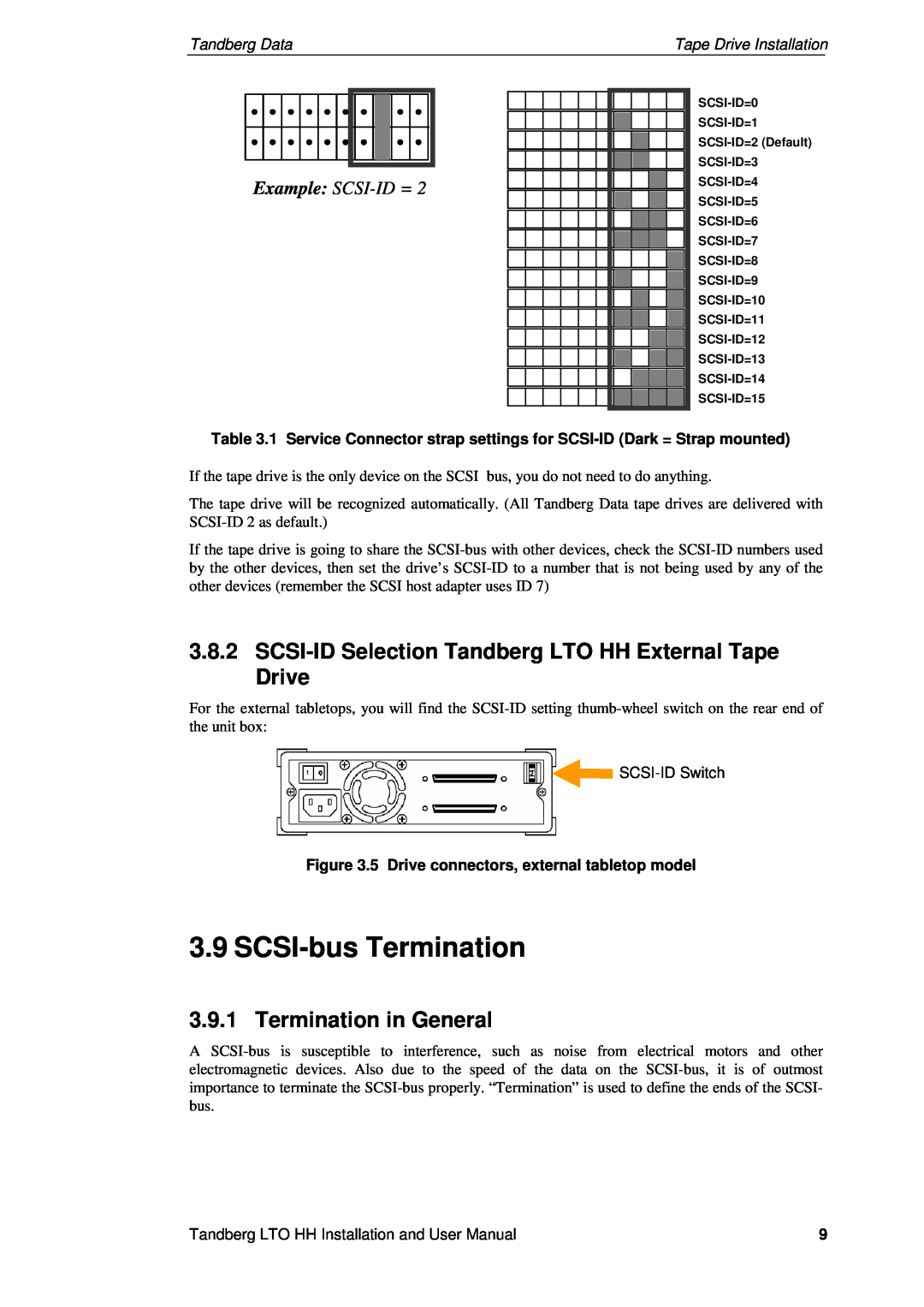 Tandberg Data LTO-2 HH, LTO-3 HH, LTO-1 HH SCSI-busTermination, Termination in General, Example SCSI-ID=, Tandberg Data 