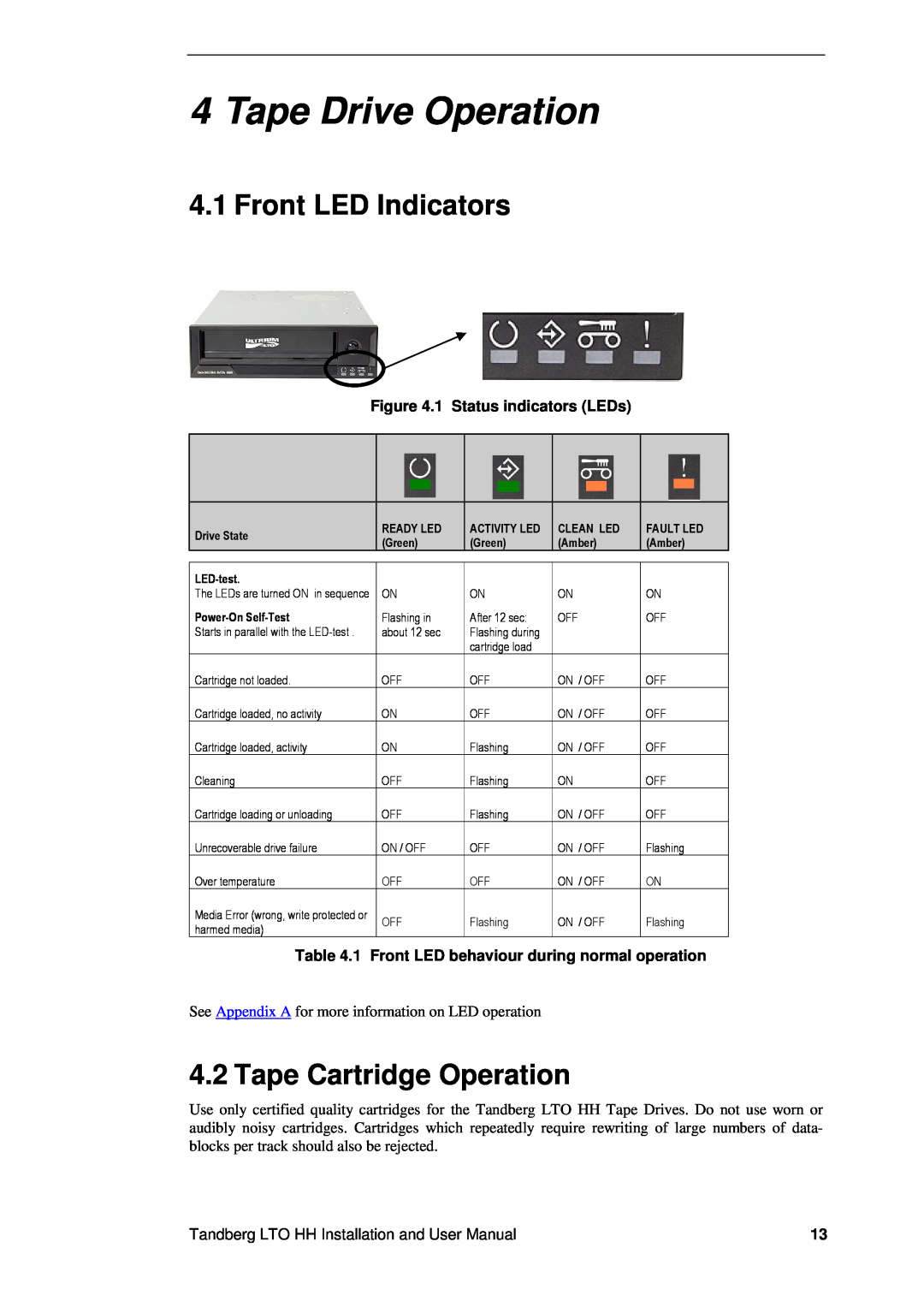 Tandberg Data LTO-1 HH Tape Drive Operation, Front LED Indicators, Tape Cartridge Operation, 1 Status indicators LEDs 