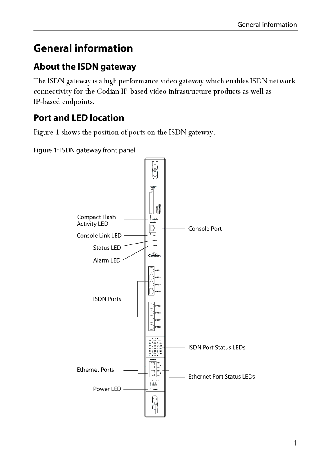 Tandberg Data MSE 8321 manual General information, About the Isdn gateway, Port and LED location 