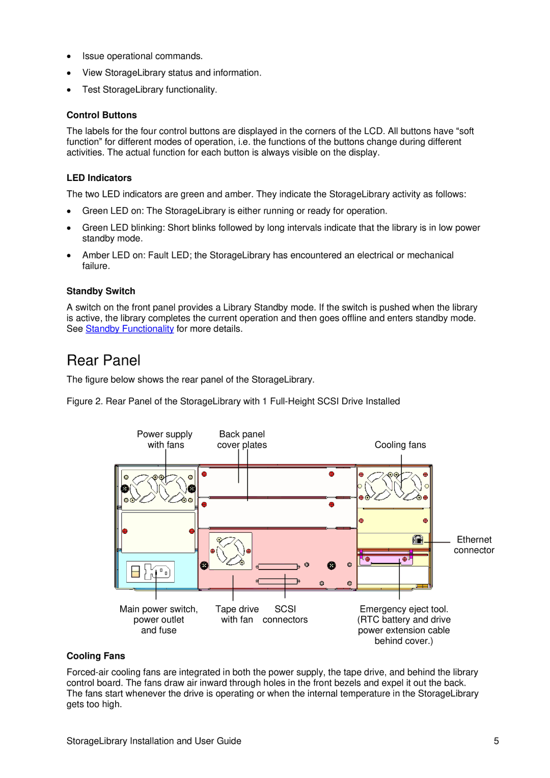 Tandberg Data T40 manual Rear Panel, Control Buttons, LED Indicators, Standby Switch, Cooling Fans 