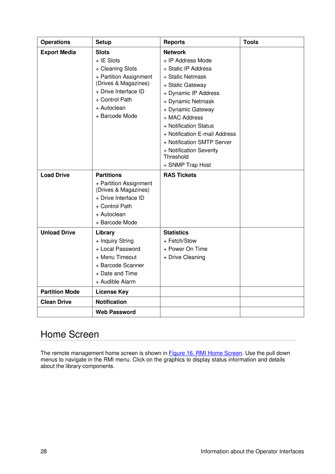 Tandberg Data T40 manual Home Screen, License Key Notification Web Password Reports Network, RAS Tickets Statistics, Tools 