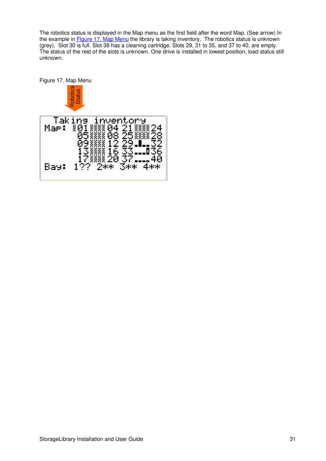 Tandberg Data T40 manual Map Menu Status 