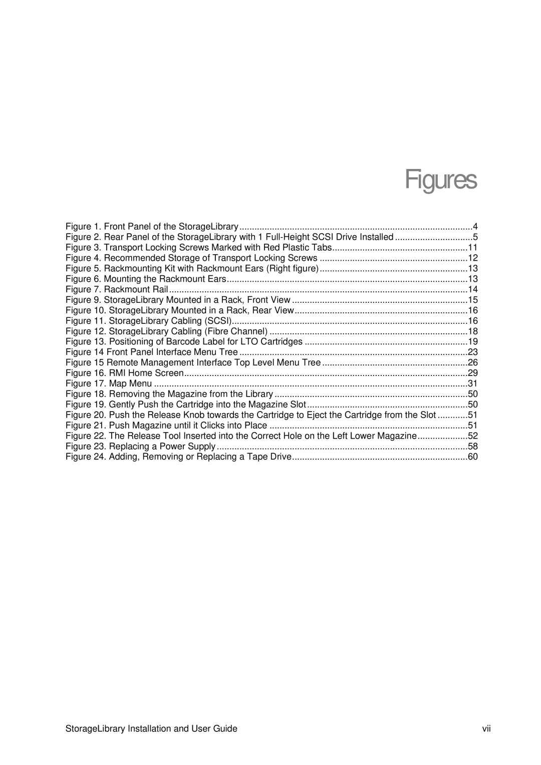 Tandberg Data T40 manual Figures 