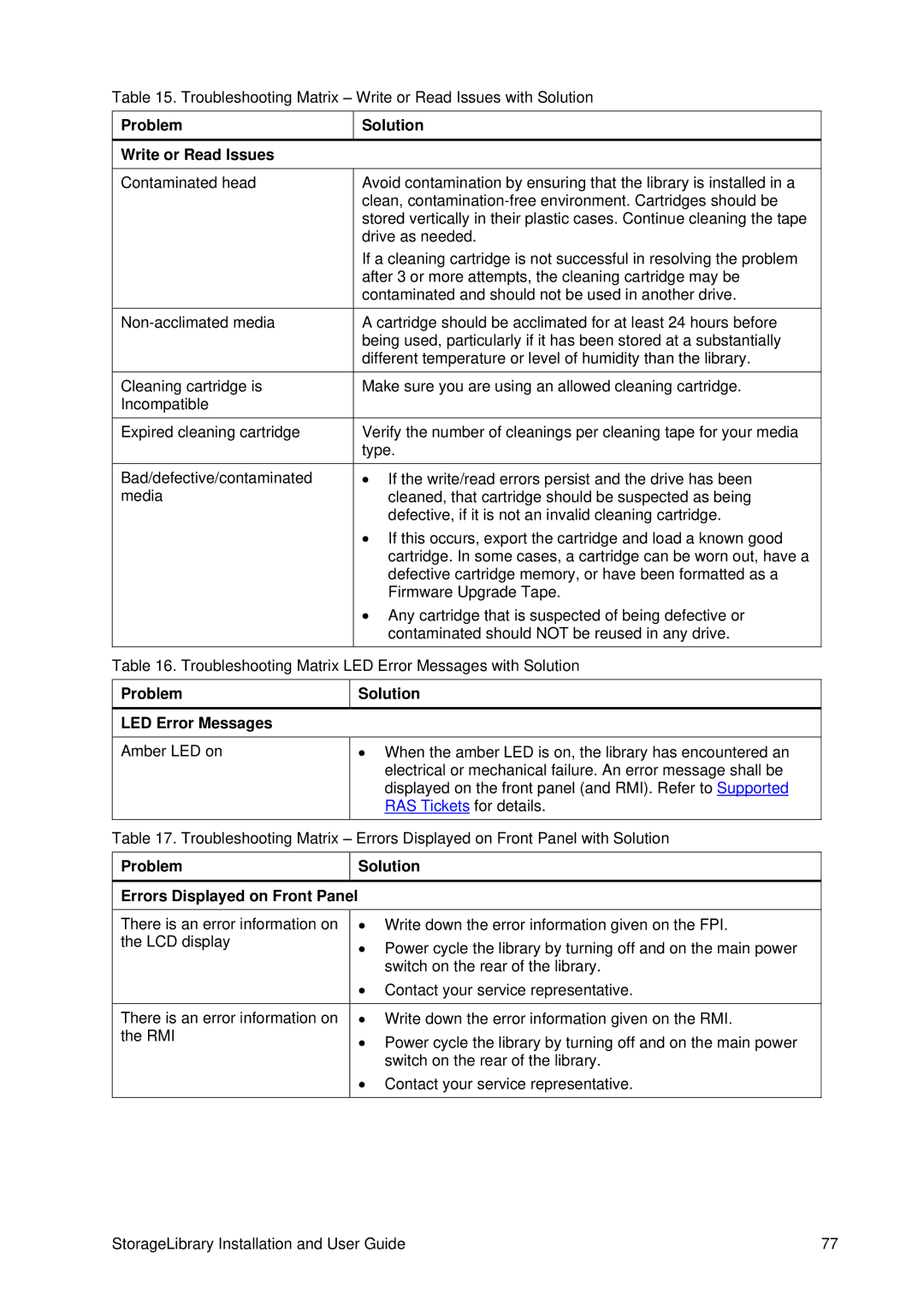 Tandberg Data T40 manual Problem Write or Read Issues, Problem LED Error Messages 