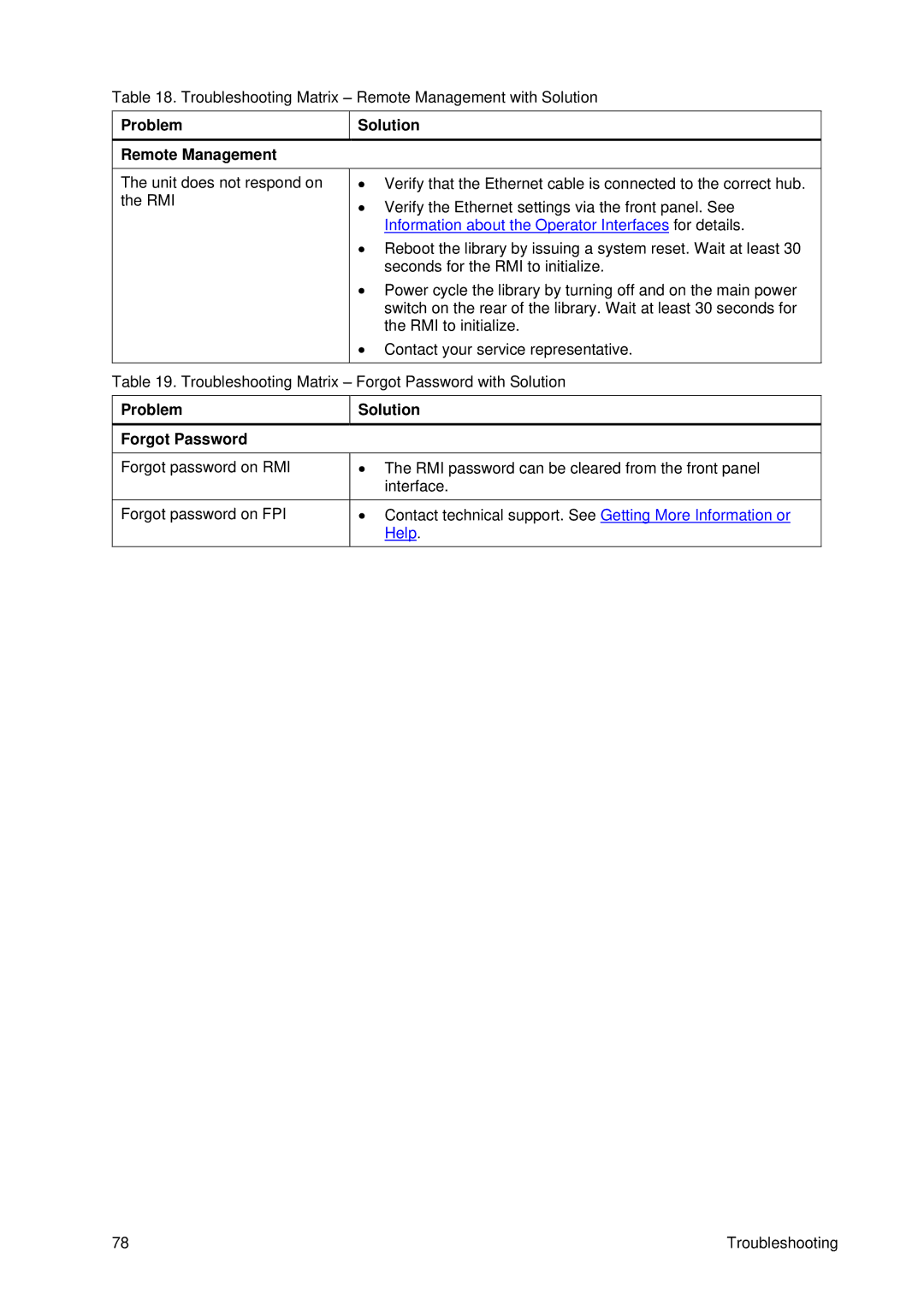 Tandberg Data T40 manual Problem Remote Management, Problem Forgot Password 