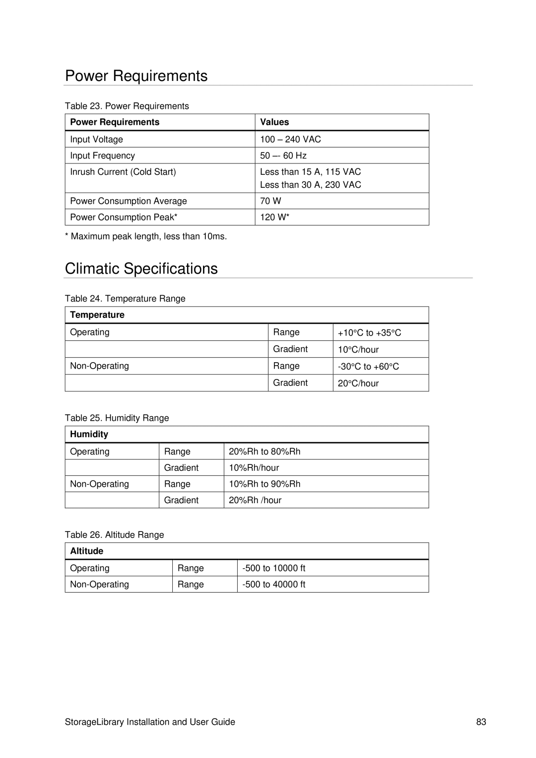 Tandberg Data T40 manual Power Requirements, Climatic Specifications 