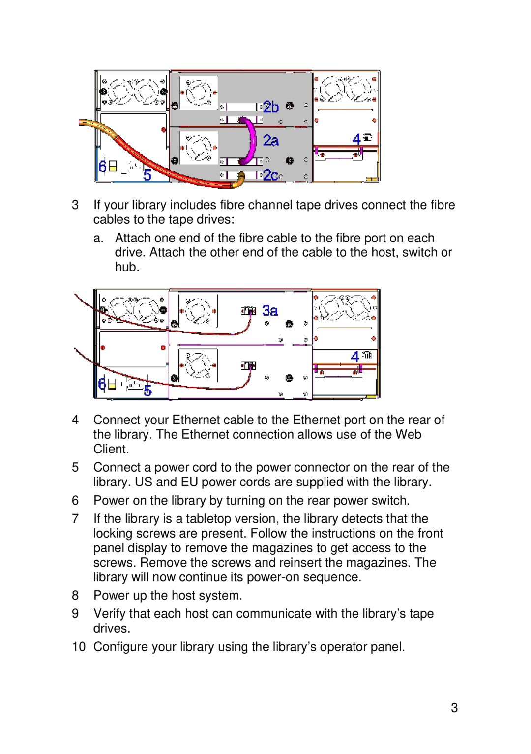 Tandberg Data T40 manual 