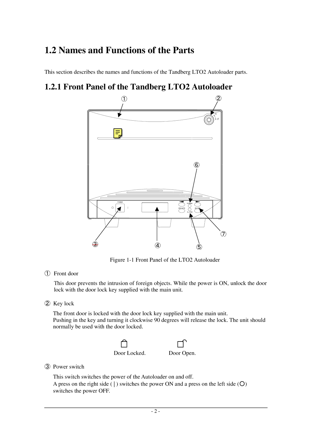 Tandberg Data manual Names and Functions of the Parts, Front Panel of the Tandberg LTO2 Autoloader 