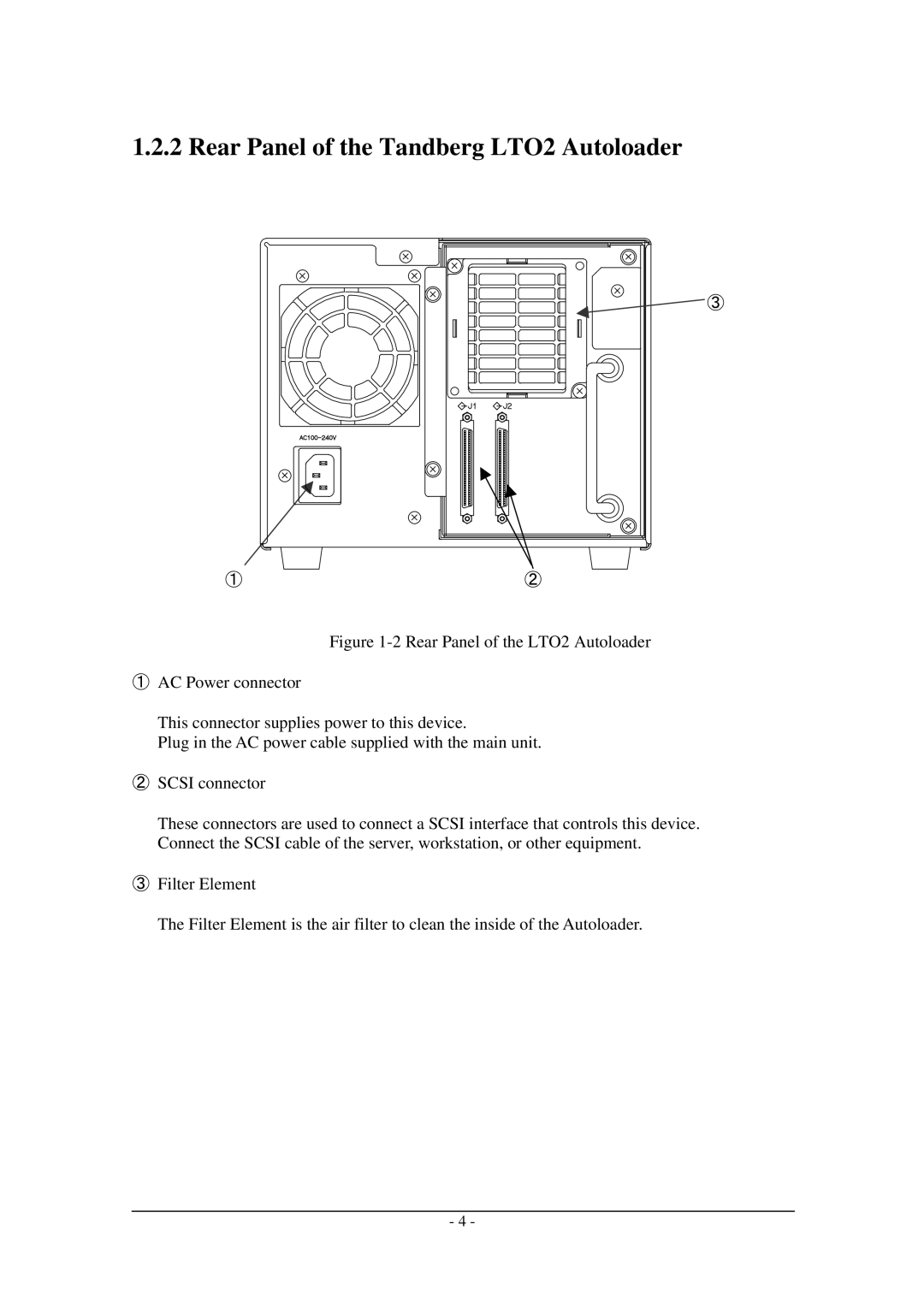 Tandberg Data manual Rear Panel of the Tandberg LTO2 Autoloader 