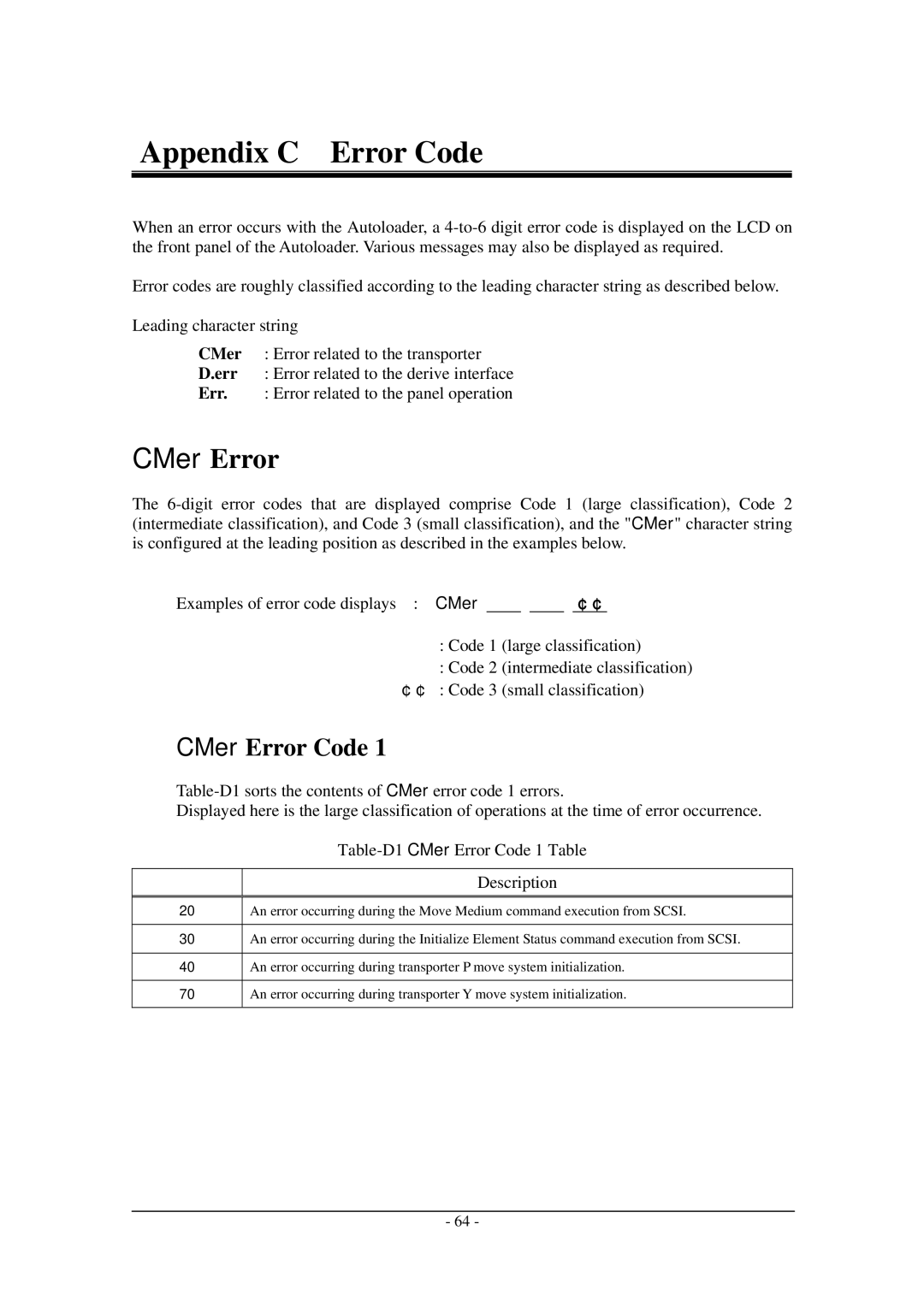 Tandberg Data Tandberg LTO2 manual Appendix C Error Code, CMer Error Code 