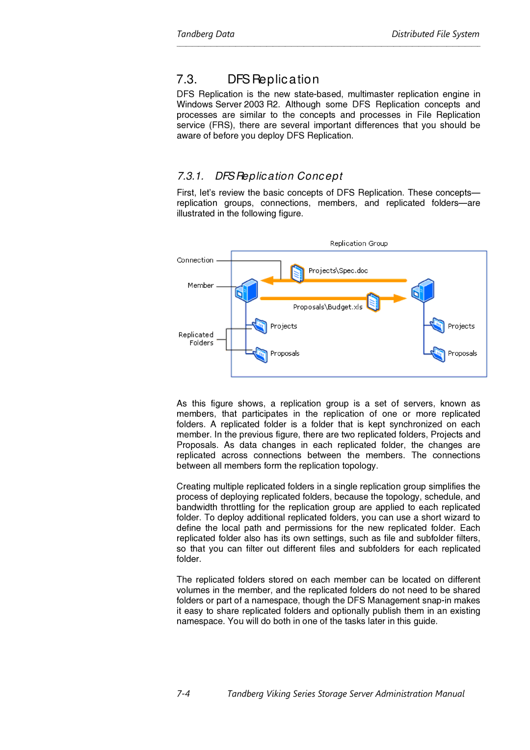 Tandberg Data Viking FS-1500, Viking FS-1600, Viking FS-412 manual DFS Replication Concept 