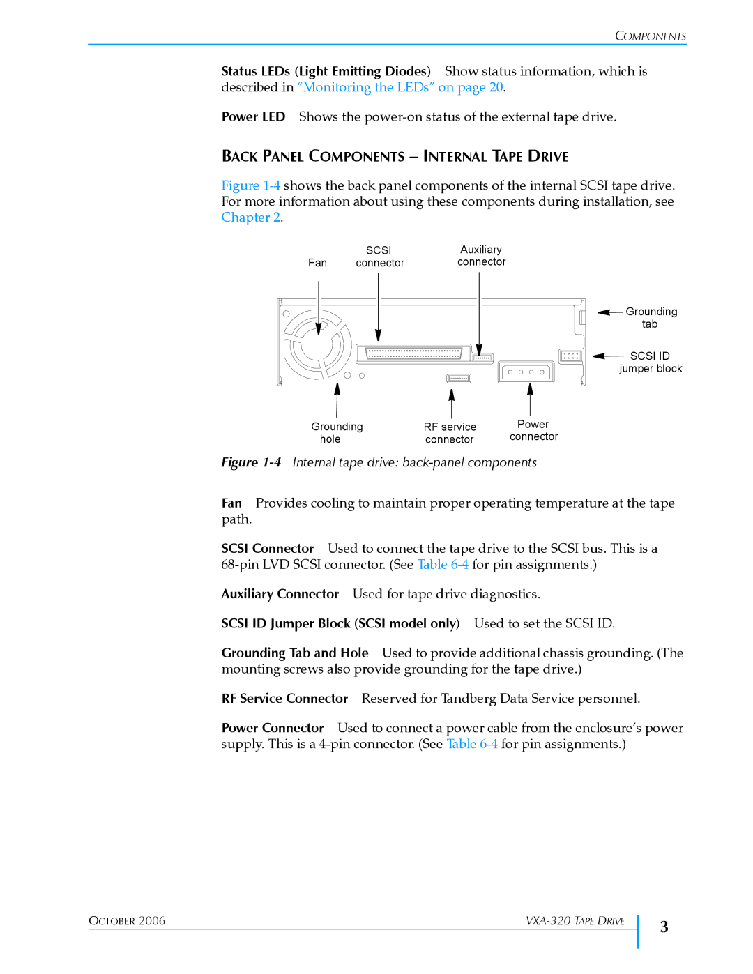 Tandberg Data VXA-320 (VXA-3) manual Back Panel Components Internal Tape Drive 
