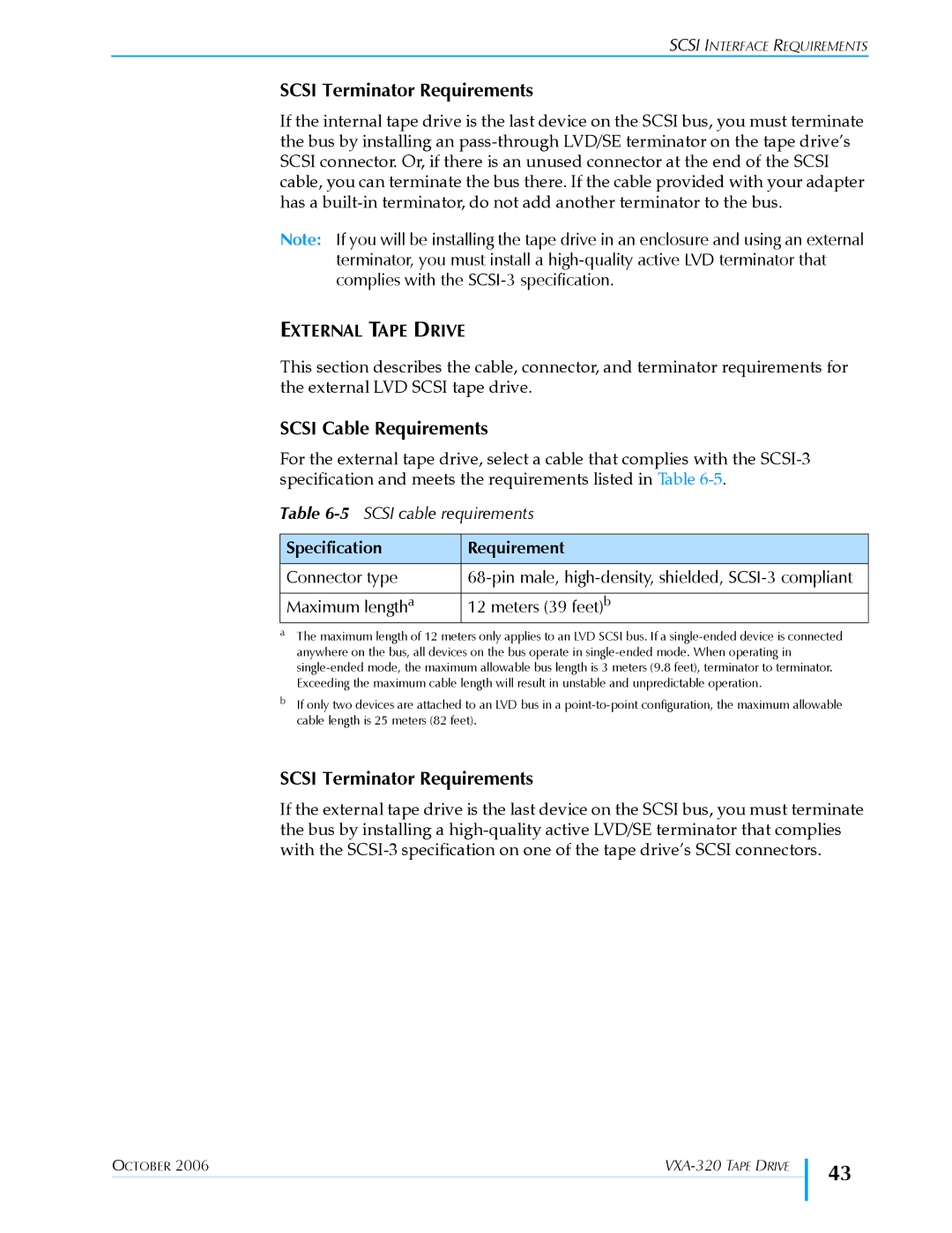 Tandberg Data VXA-320 (VXA-3) manual Scsi Terminator Requirements, External Tape Drive, Connector type 