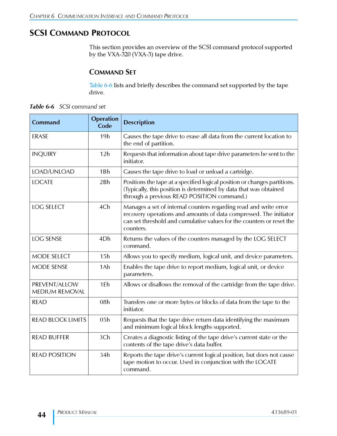 Tandberg Data VXA-320 (VXA-3) manual Scsi Command Protocol, Command SET 