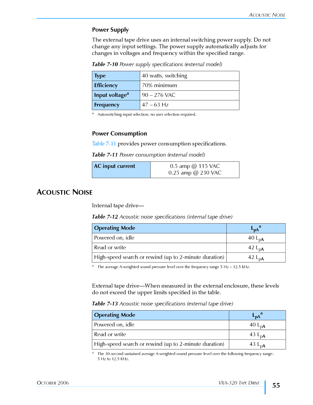 Tandberg Data VXA-320 (VXA-3) manual Acoustic Noise, Power Supply 