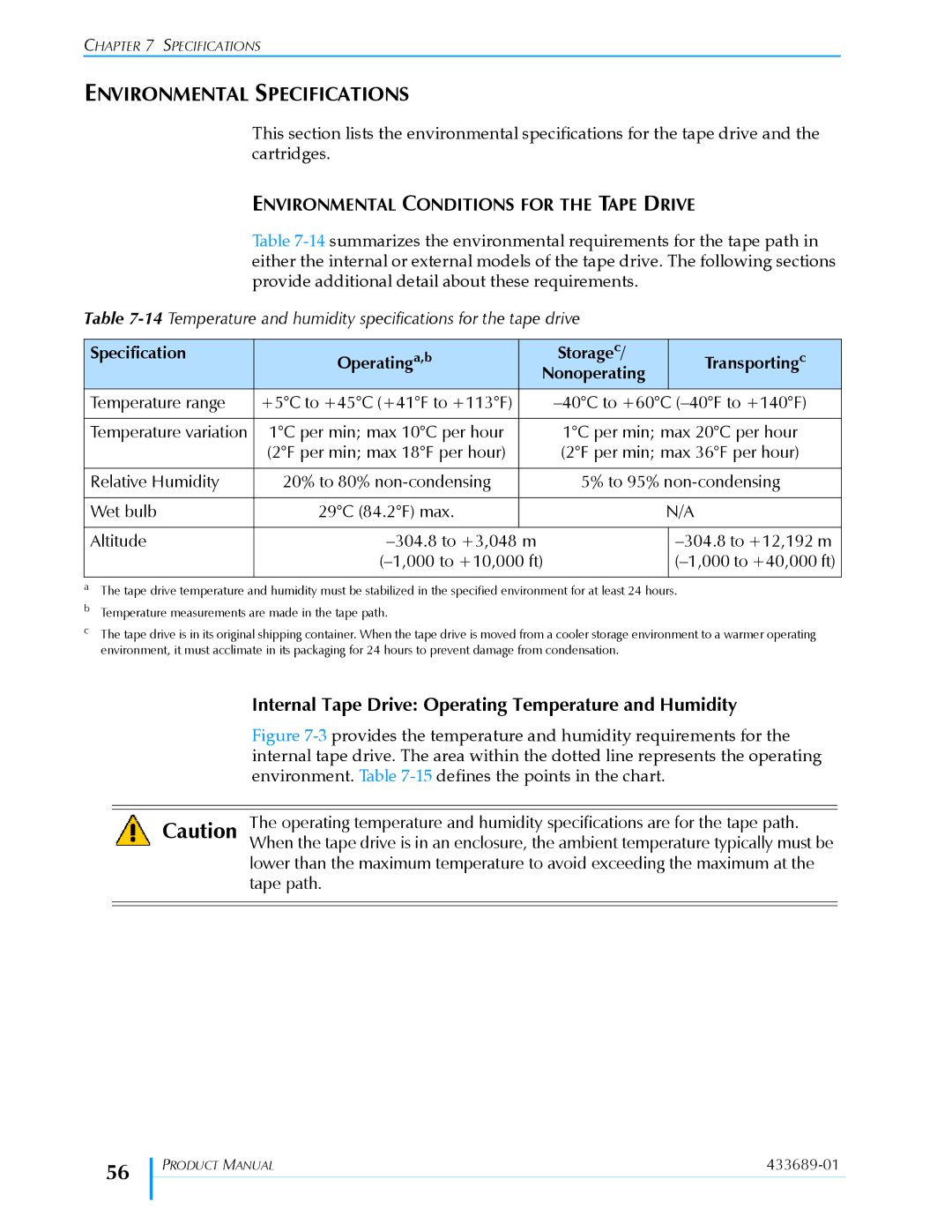 Tandberg Data VXA-320 (VXA-3) manual Environmental Specifications, Internal Tape Drive Operating Temperature and Humidity 