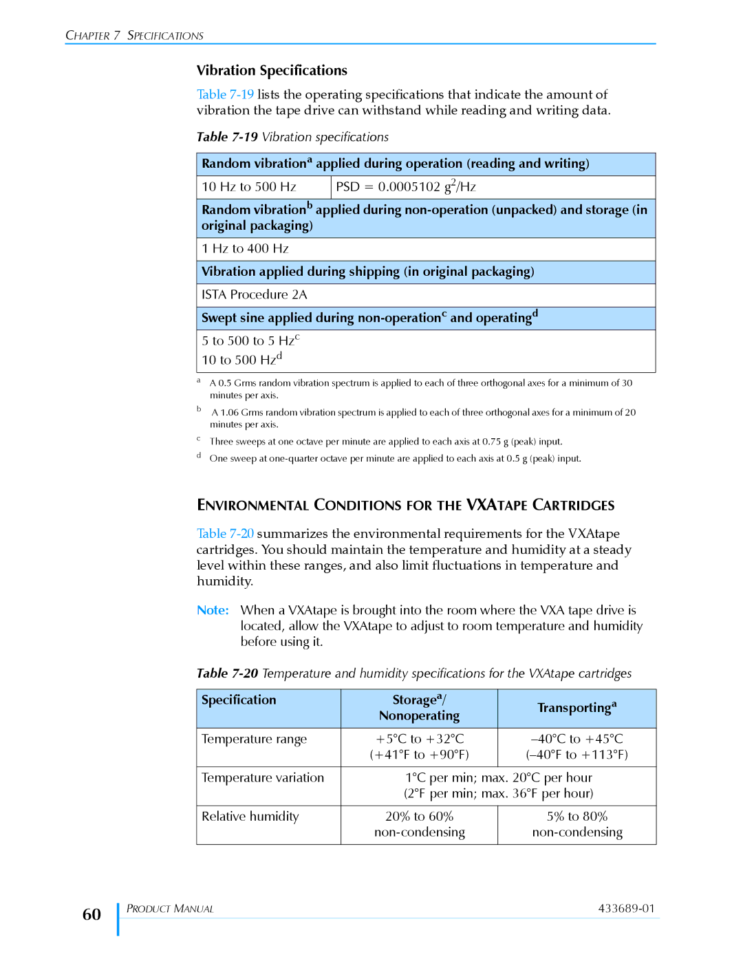 Tandberg Data VXA-320 (VXA-3) manual Vibration Specifications, Vibration applied during shipping in original packaging 