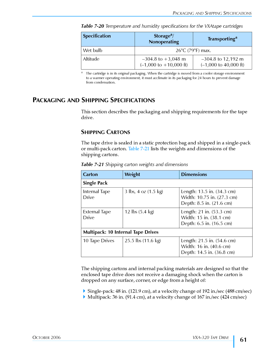 Tandberg Data VXA-320 (VXA-3) Packaging and Shipping Specifications, Shipping Cartons, Multipack 10 Internal Tape Drives 