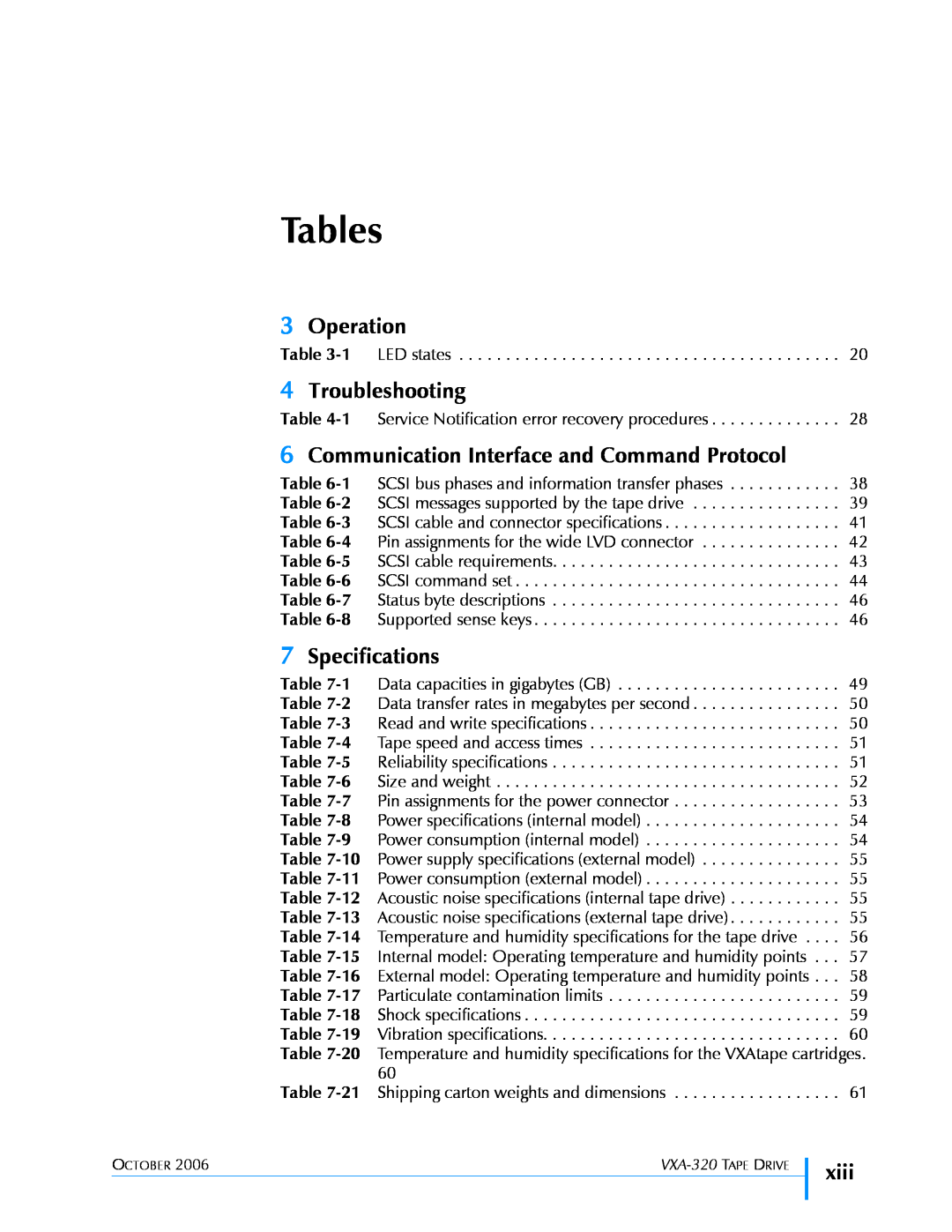 Tandberg Data VXA-320 (VXA-3) Tables, 4Troubleshooting, 6Communication Interface and Command Protocol, xiii, 3Operation 