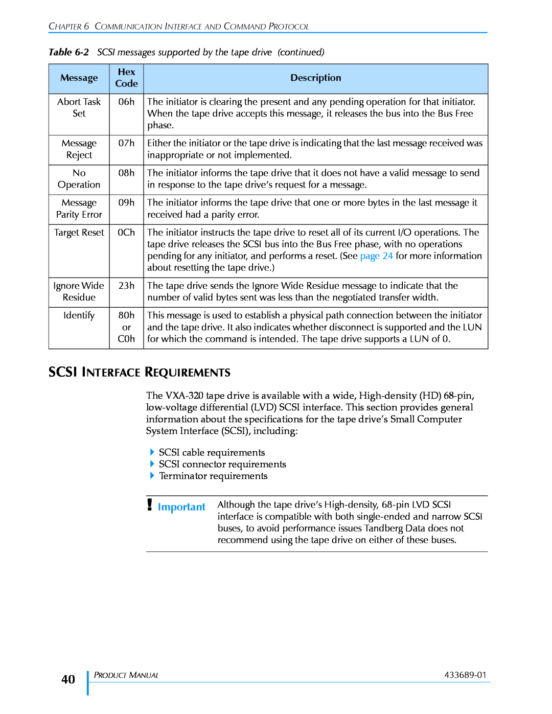 Tandberg Data VXA-320 (VXA-3) manual Scsi Interface Requirements, Message, Description 