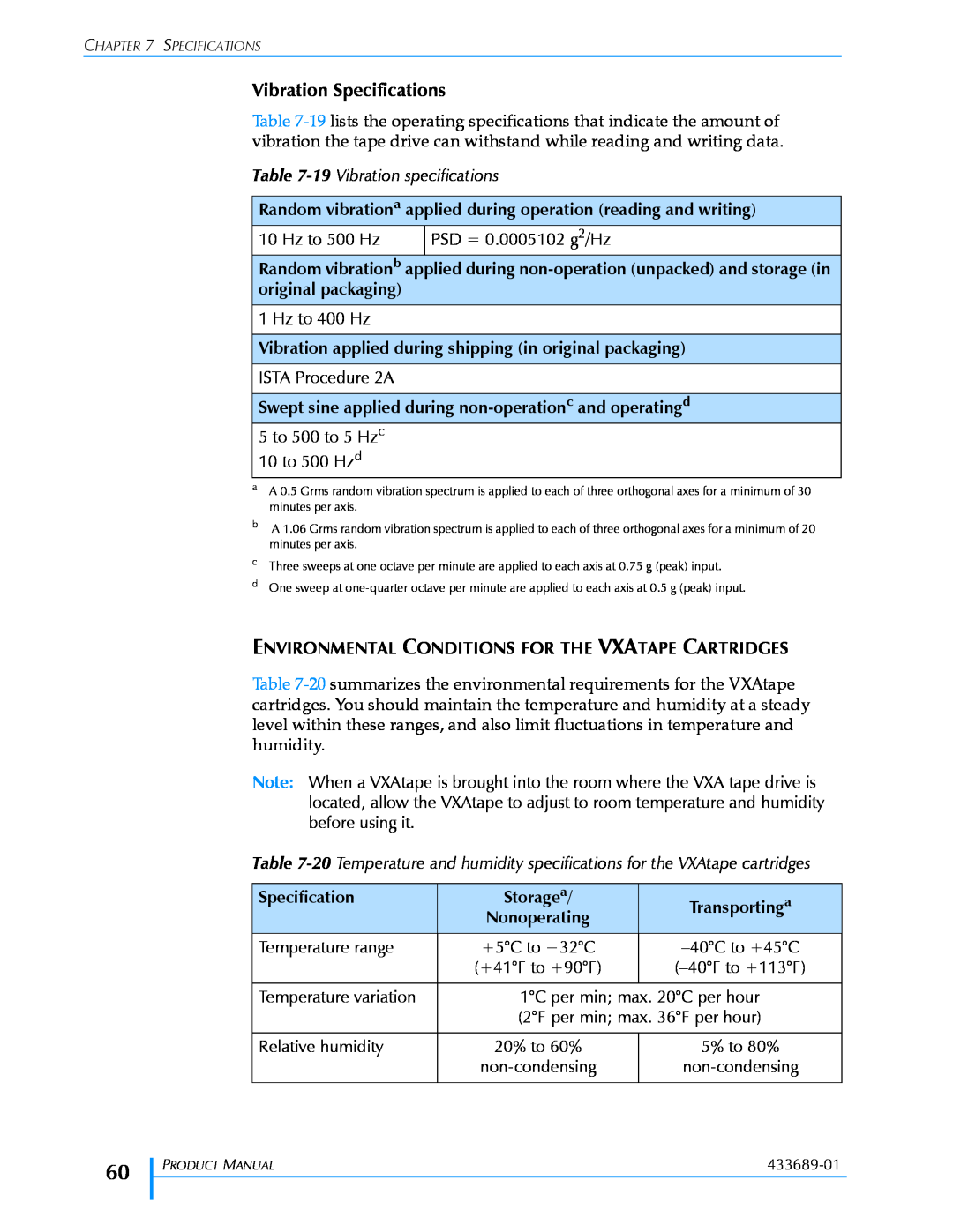 Tandberg Data VXA-320 (VXA-3) manual Vibration Specifications 